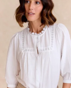 Camisa Mangas Tulipa